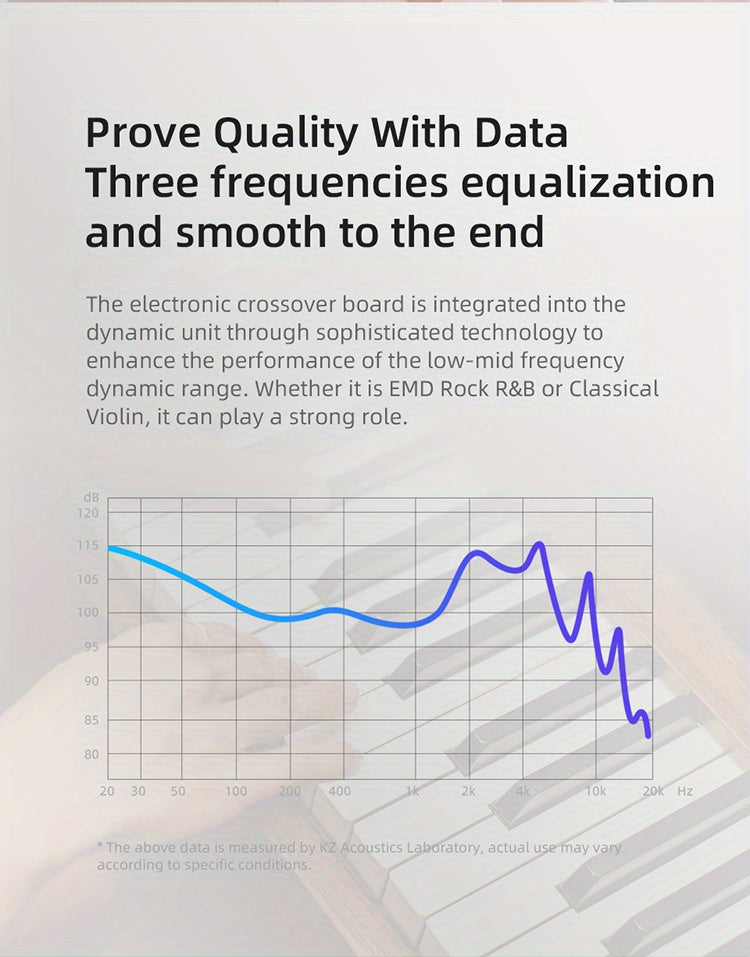 KZ EDX Pro In Ear Monitor Headphones Wired IEM Earphones Dual DD HiFi Stereo Sound Earphones Noise Cancelling Earbuds