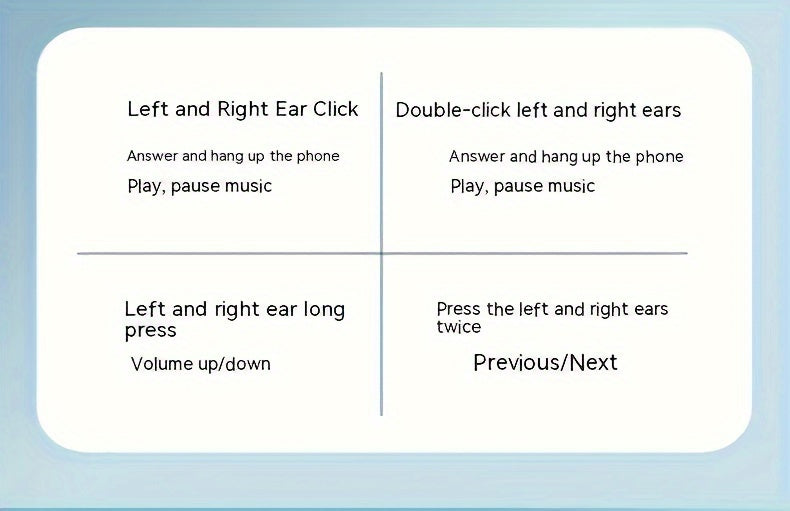 X58 Wireless Earbuds with Touch Control, Type-C Charging, and Condenser Mic - Black, Non-Waterproof, USB Rechargeable Lithium Battery, Closed-Back Design for Adults, Compatible with Cellphones, No Cable Needed, Wireless Earbu