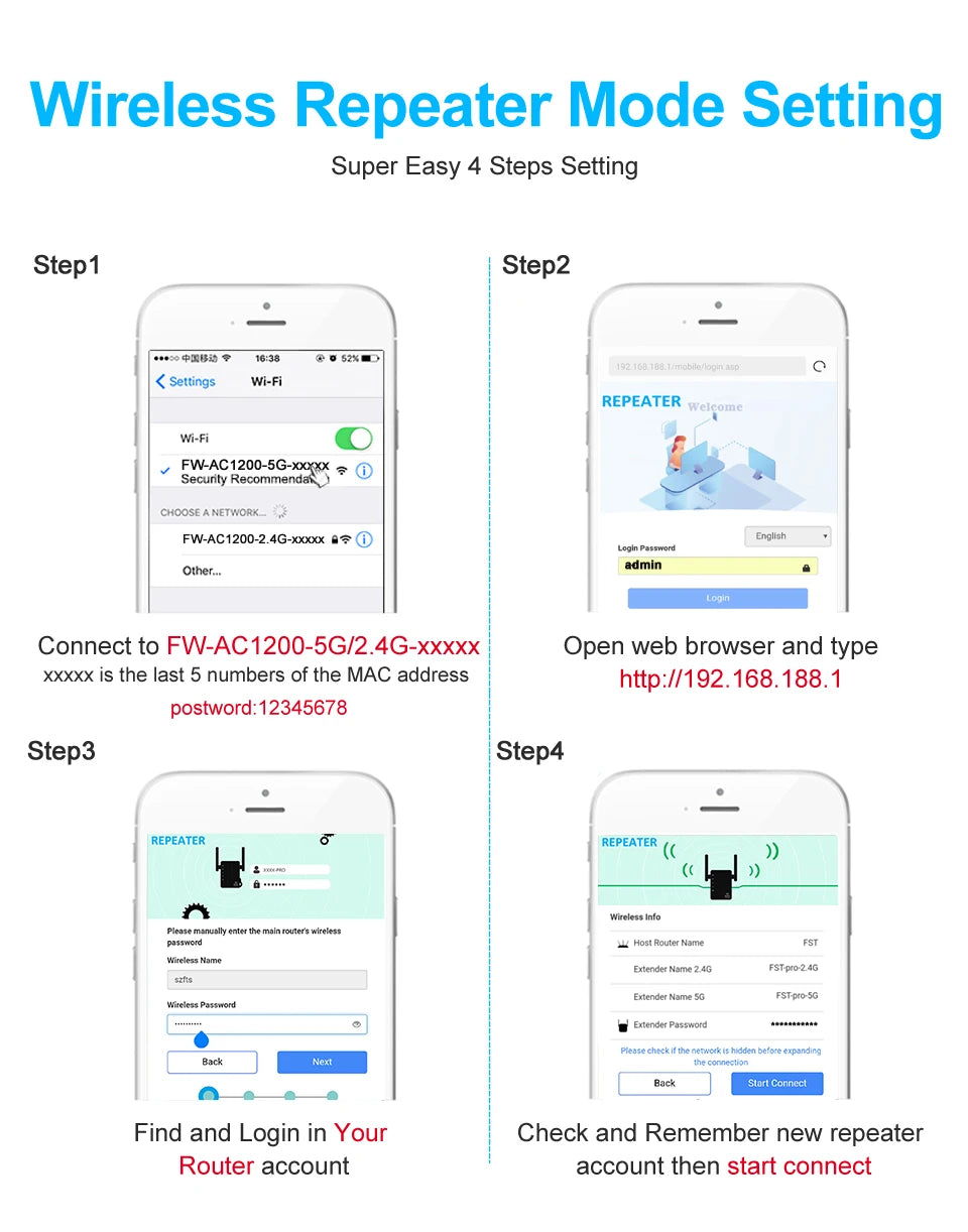 5G WiFi Repeater Wifi Amplifier Signal Wifi Extender Network Wi fi Booster 1200Mbps 5 Ghz Long Range Wireless Wi-fi Repeater