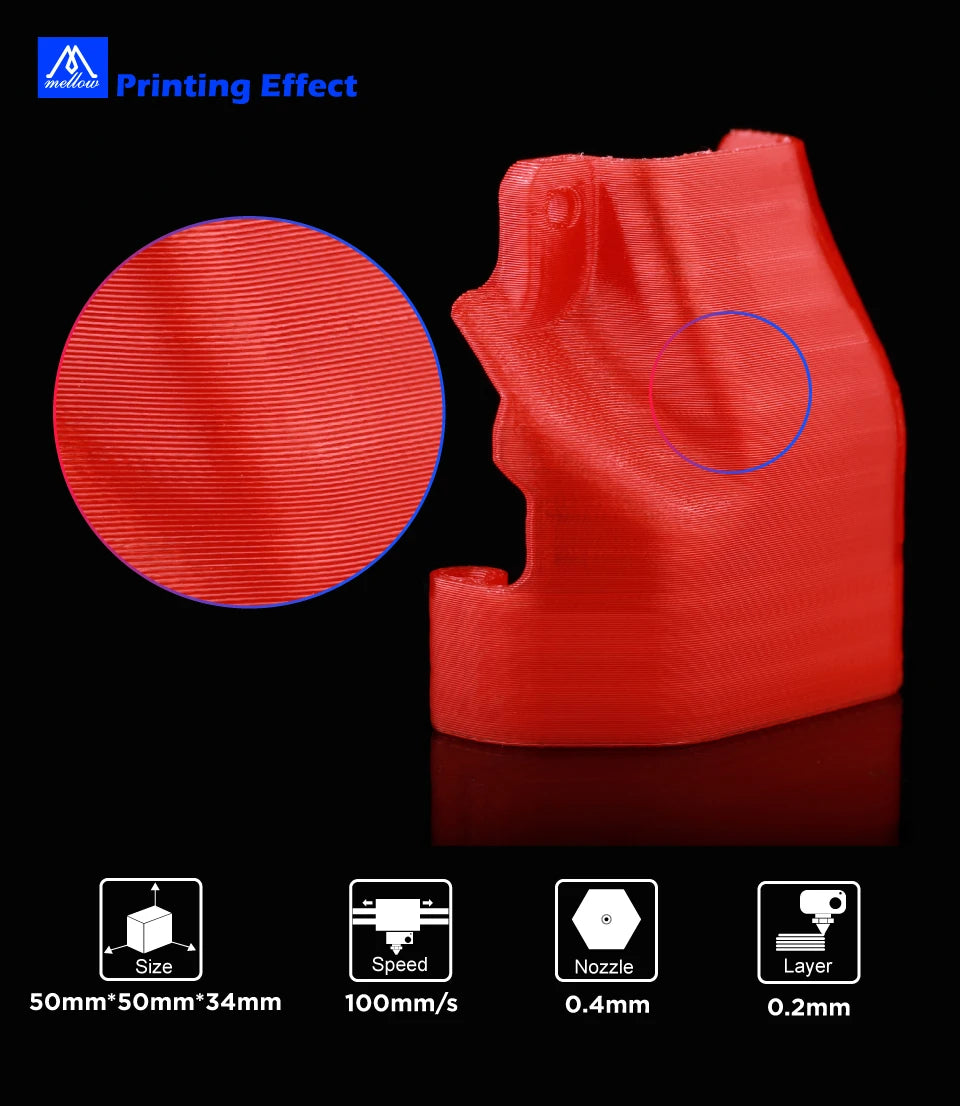 Mellow 3D Printer Parts All Metal NF Smart-CR10 V2.0 Titanium Heat Break Hotend Extruder Kit For Upgrade Creality Ender 3 Aquila