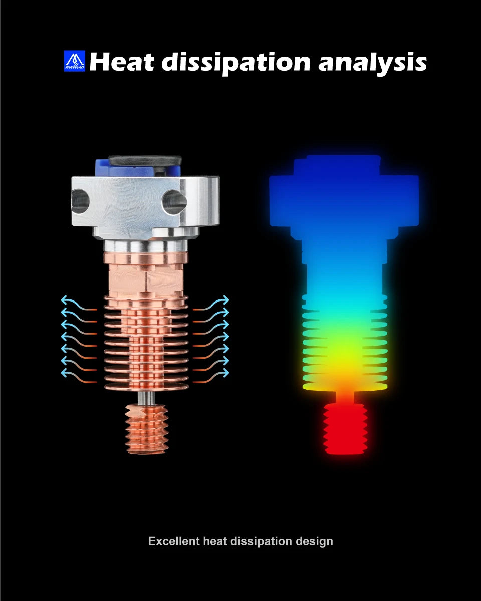 Mellow 3D Printer Parts All Metal NF Smart-CR10 V2.0 Titanium Heat Break Hotend Extruder Kit For Upgrade Creality Ender 3 Aquila