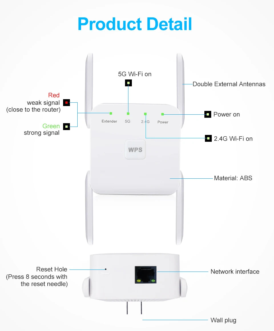 5G WiFi Repeater Wifi Amplifier Signal Wifi Extender Network Wi fi Booster 1200Mbps 5 Ghz Long Range Wireless Wi-fi Repeater