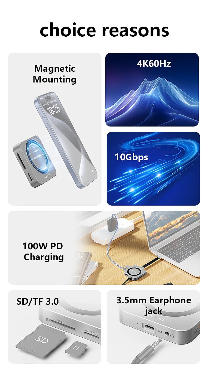 8-IN-1 Magnetic HUB SSD Enclosure Case for M.2 NVMe 10Gbps USB C 3.2 Gen2 PCI-E 100W Charger for iPhone15 Pro MacBook 2230-2280