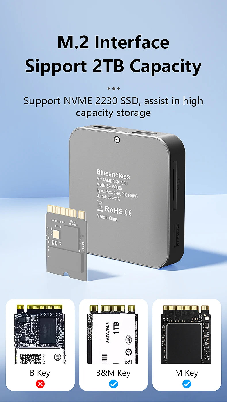 8-IN-1 Magnetic HUB SSD Enclosure Case for M.2 NVMe 10Gbps USB C 3.2 Gen2 PCI-E 100W Charger for iPhone15 Pro MacBook 2230-2280