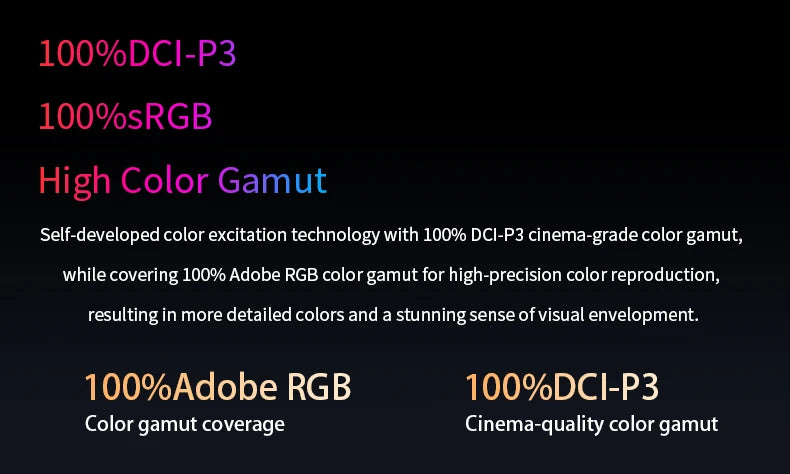 13.3'' 1080p Portable Monitor Samsung Oled Panel 100%DCI-P3 USB-C HDMI-Compatible Travelling Display for PC Laptop Xbox Switch