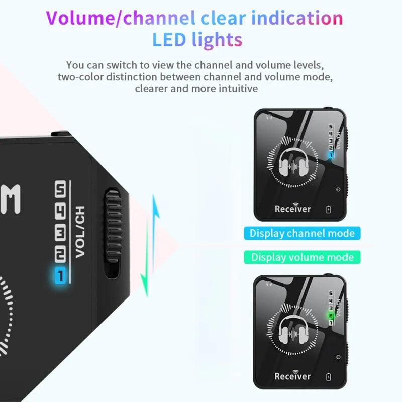 Wireless IEM System Transmitter Receiver 2.4GHz ISM Band Wireless Ear Monitor Automatic Pairing Plug Play Universal Accessories