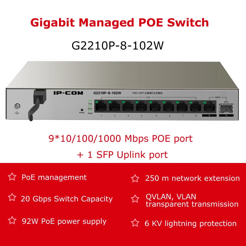 Full Gigabit PoE Managed Switch 6 10 Port Management 1000Mbps POE+Uplinks Network PoE Switch 802.3 af/at for AP/IP Camera//CCTV
