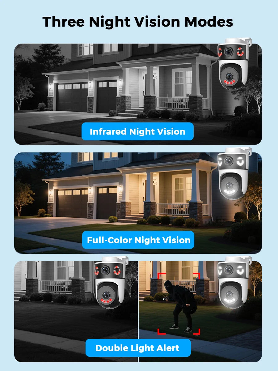 10MP 5K Dual Lens Dual Screens Wifi Security Camera 5X Digital Zoom Video Surveillance Night Vision Human Detection O-KAM PRO
