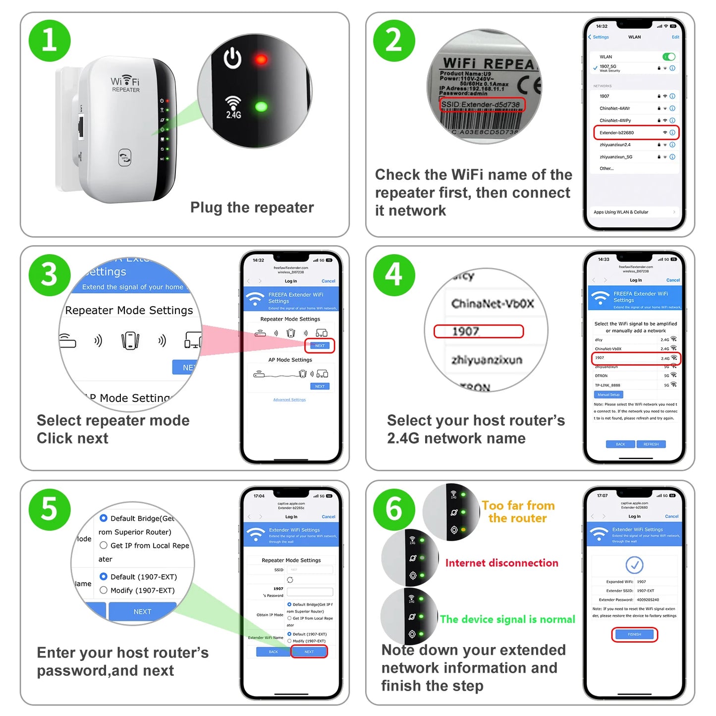 300Mbps WIFI Repeater Remote Wi-Fi Amplifier 802.11N WiFi Signal Booster Network Amplifier For Home/Office Wireless Repeater