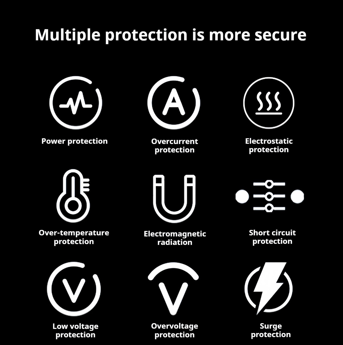 BINGO New 45W Magsafe2-T Charger(14.85V-3.05A)for MacBook Air 11" 13" A1465 A1466 A1436 MD223 MD224 Laptop Power Adapter Charger