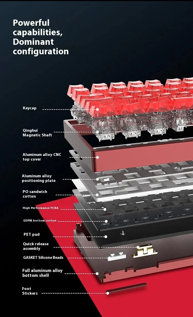 IROK MG75 PRO MG75 Max Magnetic Gaming Mechanical Keyboard RT0.001mm 8K 0.125ms Delay Aluminium RGB Hot Swap Wired Game Keyboard