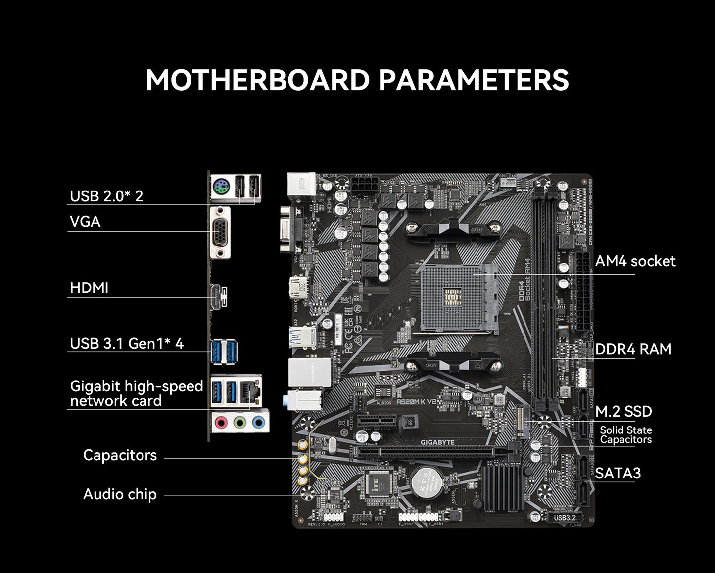 YEAH MAGIC Gaming Desktop AMD Ryzen 5 5600GT 3.9GHz 16GB(8G*2) DDR4 3200 1T NVME SSD ARGB 7 Fans Win 11 Home Gamer Desktop Compu
