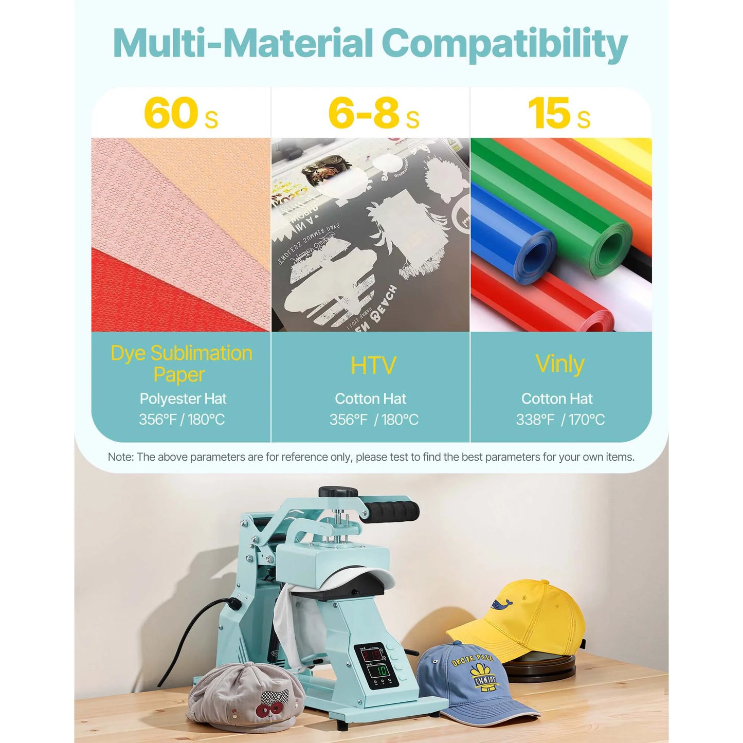 SucceBuy Hat Heat Press Machine with 2/4pcs Interchangeable Platens Precise Temperature and Time Control Hat  Heat Press