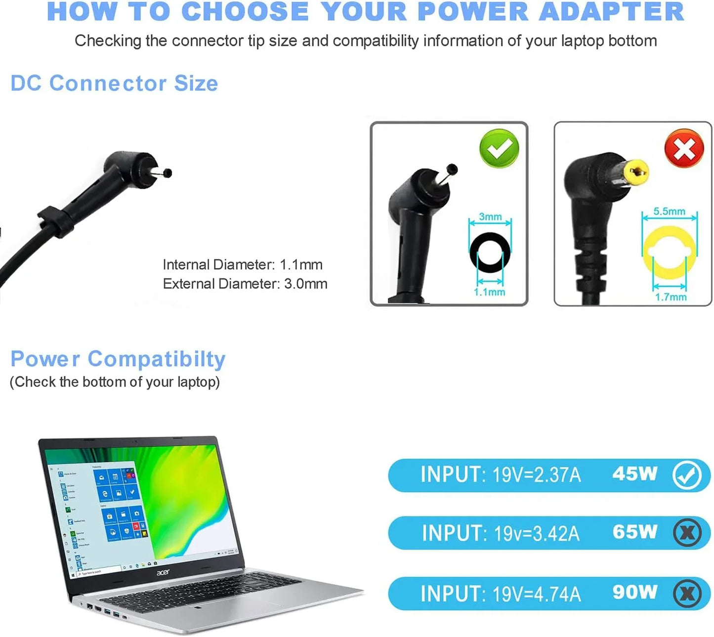 19V 2.37A 45W 3.0*1.1MM Laptop Ac Adapter Charger For Acer Spin 5 SP513 SF514-51 SP513-51,Iconia W700