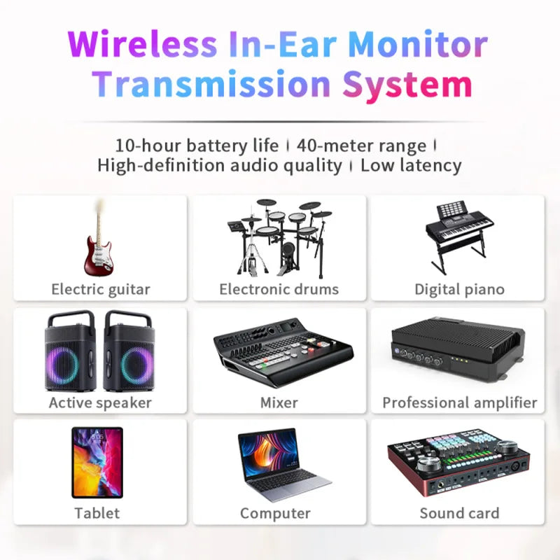 Wireless IEM System Transmitter Receiver 2.4GHz ISM Band Wireless Ear Monitor Automatic Pairing Plug Play Universal Accessories