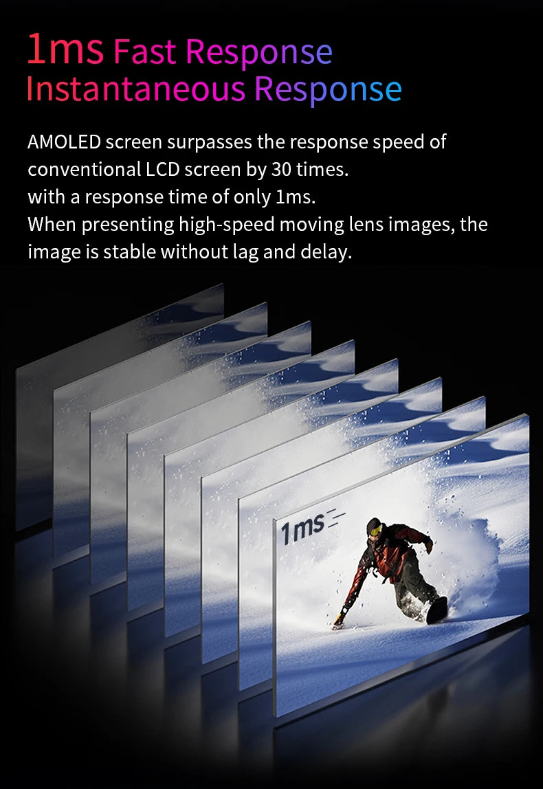 13.3'' 1080p Portable Monitor Samsung Oled Panel 100%DCI-P3 USB-C HDMI-Compatible Travelling Display for PC Laptop Xbox Switch