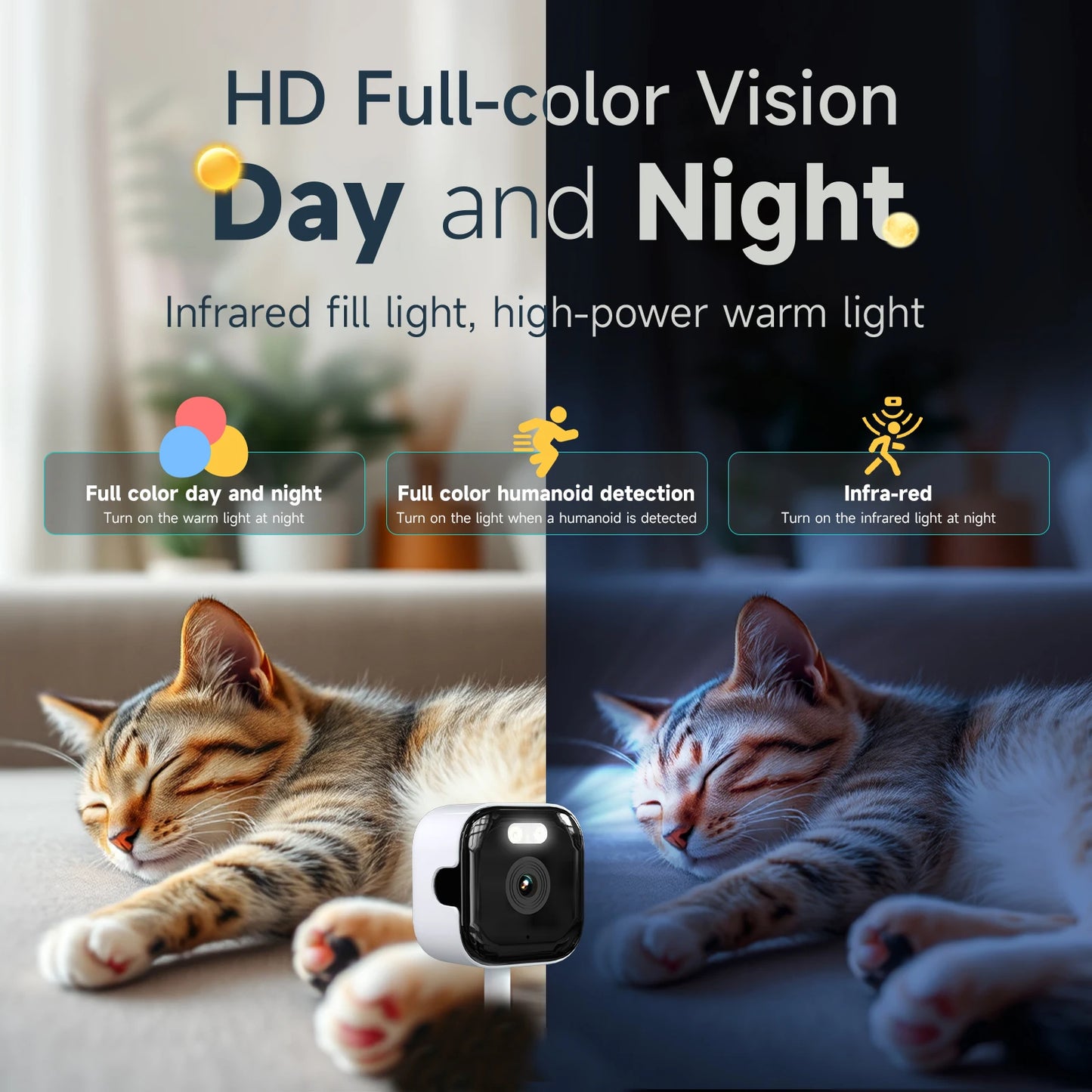 2PCS Window Camera - Replaces Outdoor Cameras | 2.4/5GHz Wi-Fi | 3MP Resolution | Full-Color Night Vision Through Window |