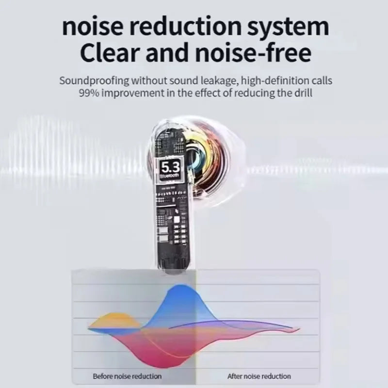 New TWS In-Ear Wireless Earbuds,HD Stereo Sound,Noise Cancelling,Clear Calls,Touch Control,Long Battery,Comfortable Design