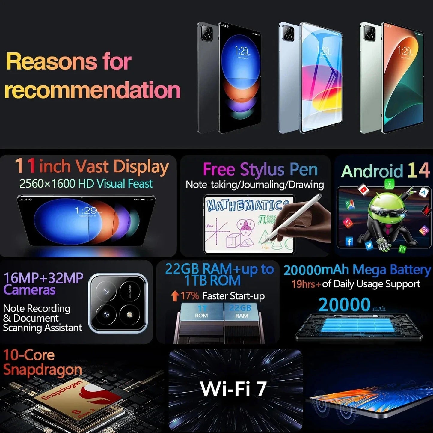 New Global Version Pad 7S Pro Original Android 14 22GB 2TB Tablet Snapdragon 8 gen 2 GPS 5G WiFi HD 4K 20000mAh 11inc Tablet PC