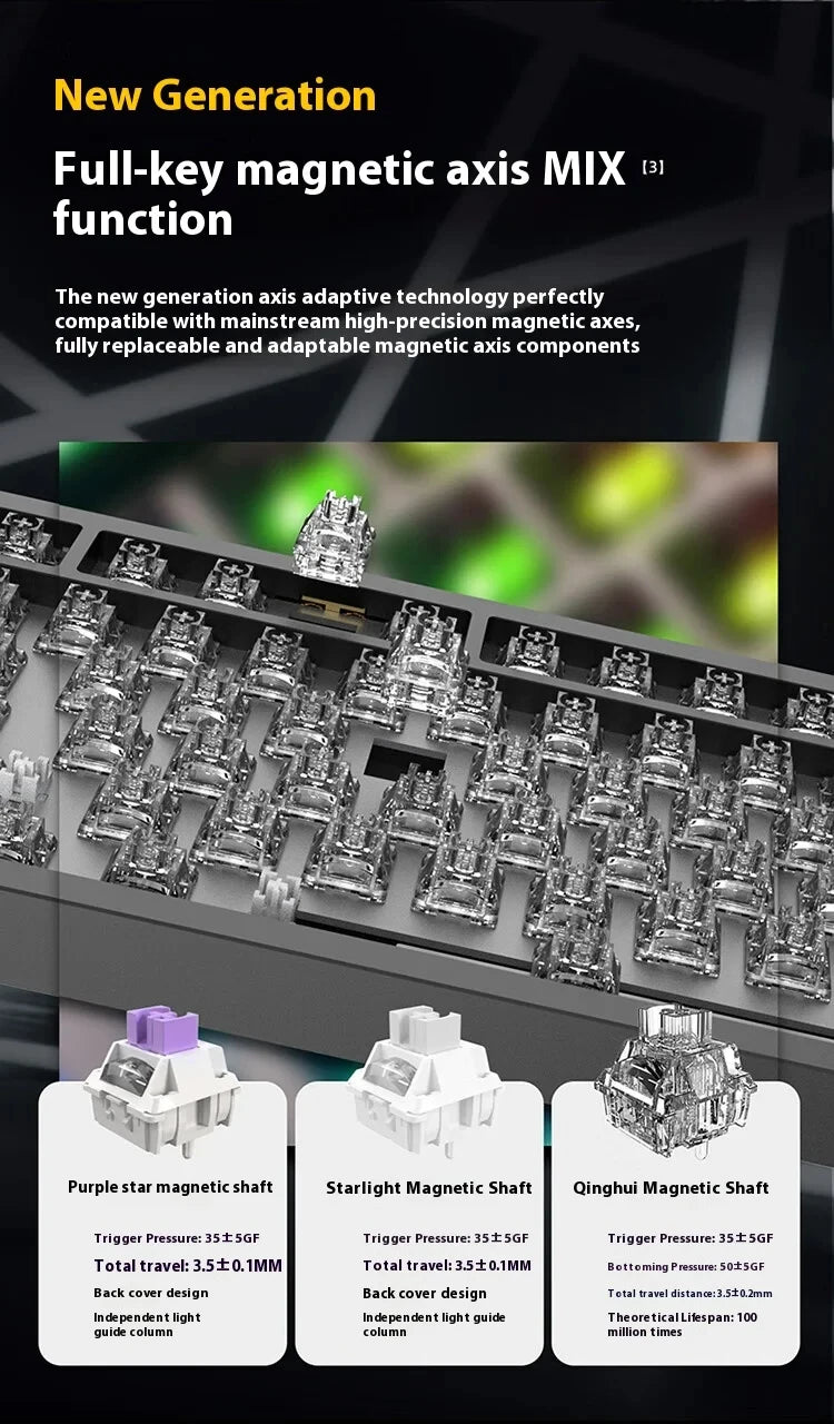 IROK MG75 PRO MG75 Max Magnetic Gaming Mechanical Keyboard RT0.001mm 8K 0.125ms Delay Aluminium RGB Hot Swap Wired Game Keyboard