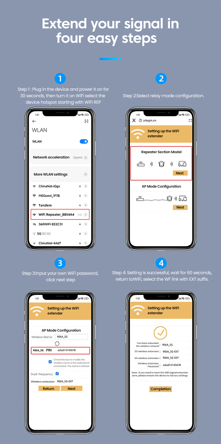 Wireless WiFi Repeater Wifi Signal Booster Dual-Band 2.4G WiFi Extender 802.11bgn Gigabit EU US Plugs WiFi Amplifier WPS Rout