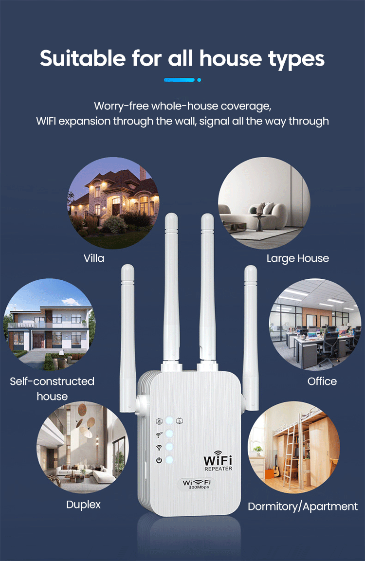 Wireless WiFi Repeater Wifi Signal Booster Dual-Band 2.4G WiFi Extender 802.11bgn Gigabit EU US Plugs WiFi Amplifier WPS Rout