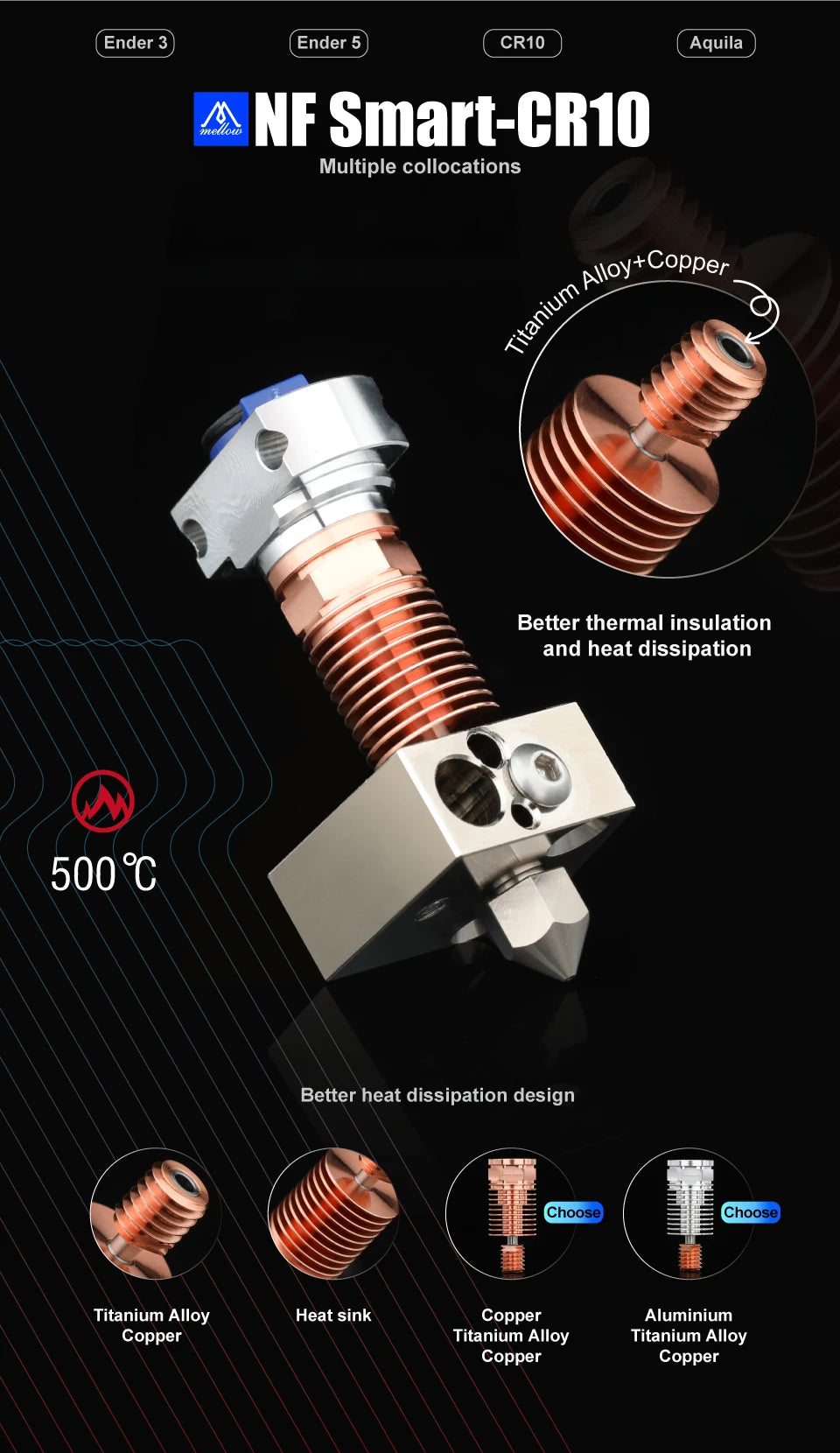 Mellow 3D Printer Parts All Metal NF Smart-CR10 V2.0 Titanium Heat Break Hotend Extruder Kit For Upgrade Creality Ender 3 Aquila