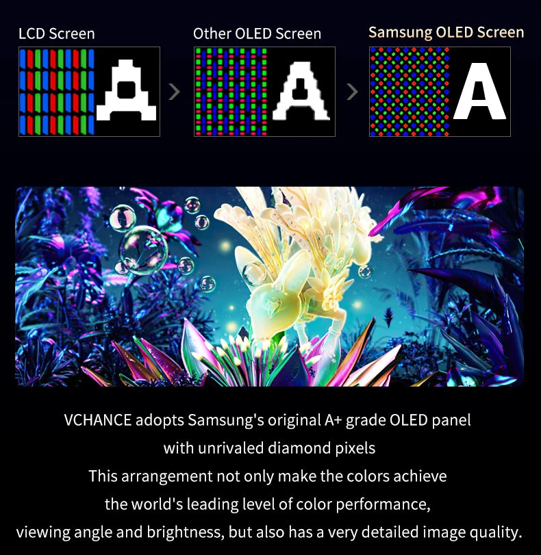 13.3'' 1080p Portable Monitor Samsung Oled Panel 100%DCI-P3 USB-C HDMI-Compatible Travelling Display for PC Laptop Xbox Switch