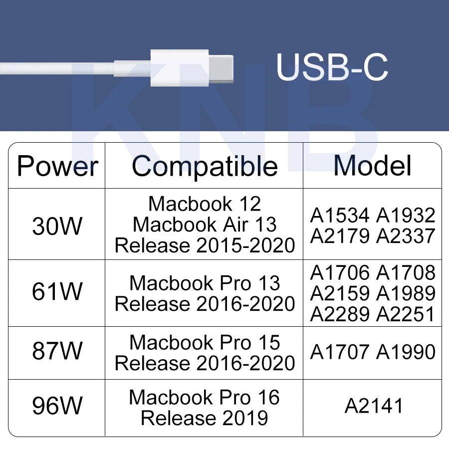 30W 61W 87W 96W 140W PD USB-C Power Adapter Type-C Fast Charger For MacBook Pro Air A1706 A1707 A2141 A2337 A2338 2015-2019