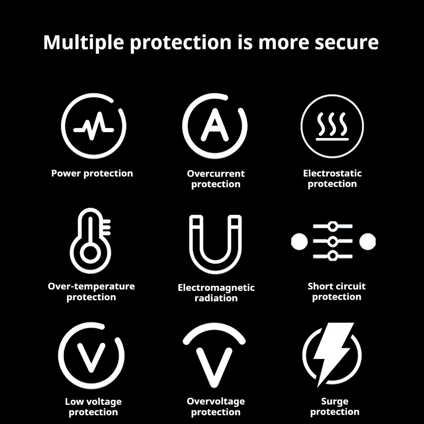 BINGO New 45W Magsafe2-T Charger(14.85V-3.05A)for MacBook Air 11" 13" A1465 A1466 A1436 MD223 MD224 Laptop Power Adapter Charger