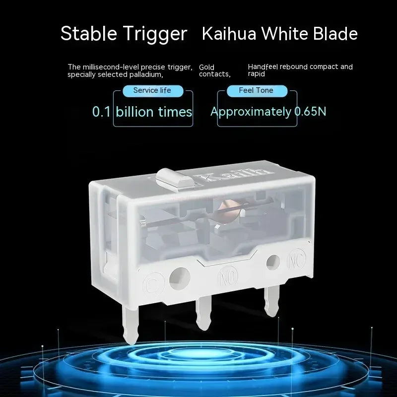 Metaphyuni Metapanda P1 Wireless Mouse P1 Pro Max Paw3395L ow Latency Lightweight E-Sports Gaming Mouse Ergonomics Pc Gamer Gift