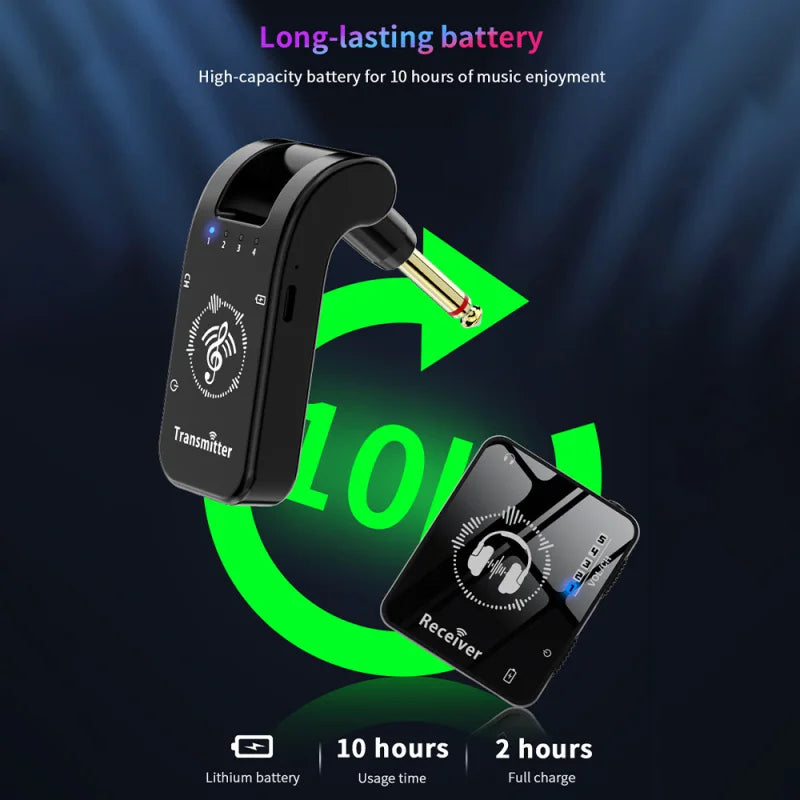 Wireless IEM System Transmitter Receiver 2.4GHz ISM Band Wireless Ear Monitor Automatic Pairing Plug Play Universal Accessories