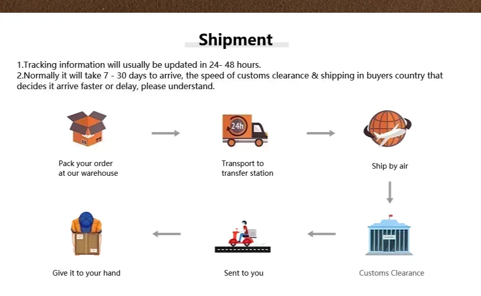 New Global Version Pad 7S Pro Original Android 14 22GB 2TB Tablet Snapdragon 8 gen 2 GPS 5G WiFi HD 4K 20000mAh 11inc Tablet PC