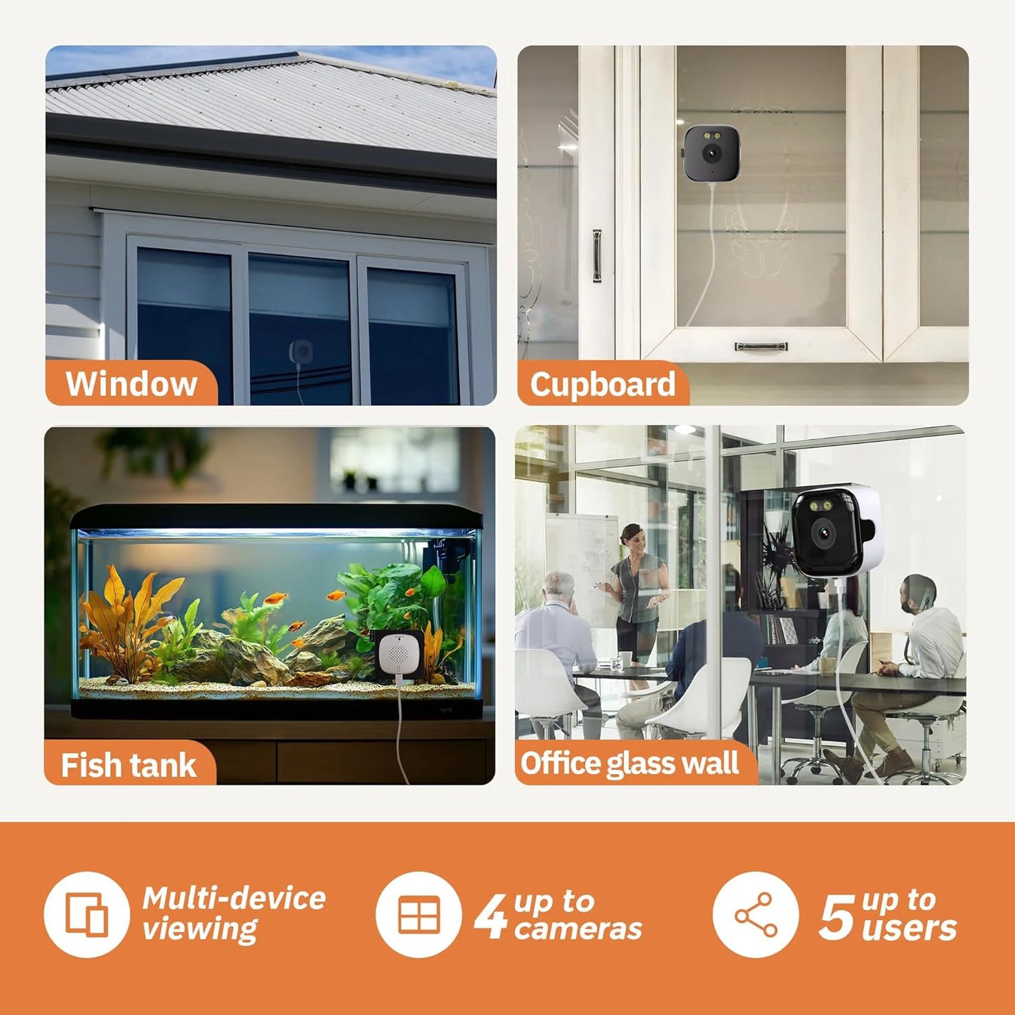 2PCS Window Camera - Replaces Outdoor Cameras | 2.4/5GHz Wi-Fi | 3MP Resolution | Full-Color Night Vision Through Window |