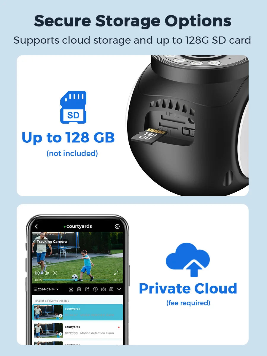 10MP 5K Dual Lens Dual Screens Wifi Security Camera 5X Digital Zoom Video Surveillance Night Vision Human Detection O-KAM PRO