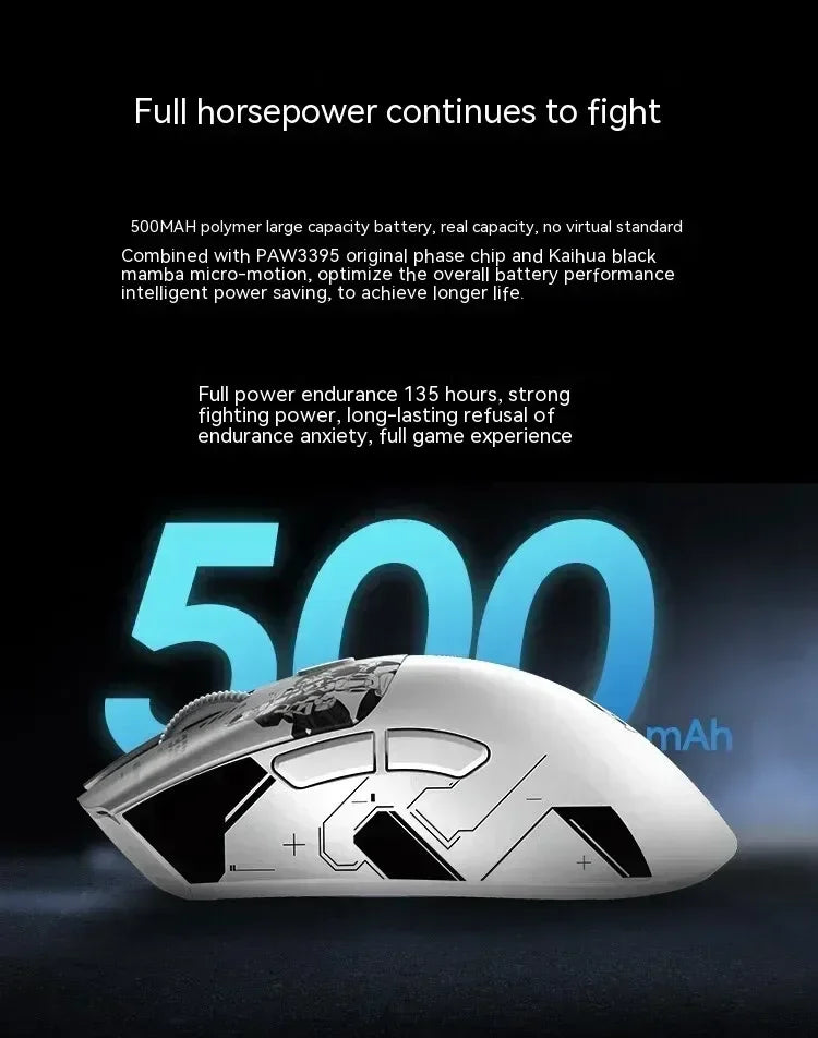 Metaphyuni Metapanda P1 Wireless Mouse P1 Pro Max Paw3395L ow Latency Lightweight E-Sports Gaming Mouse Ergonomics Pc Gamer Gift
