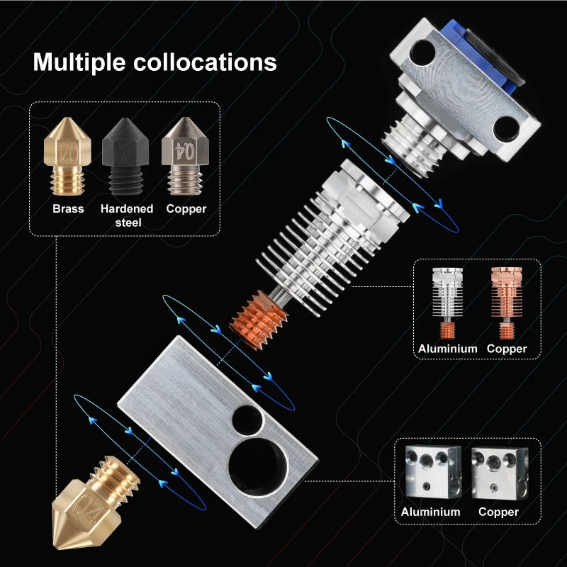 Mellow 3D Printer Parts All Metal NF Smart-CR10 V2.0 Titanium Heat Break Hotend Extruder Kit For Upgrade Creality Ender 3 Aquila