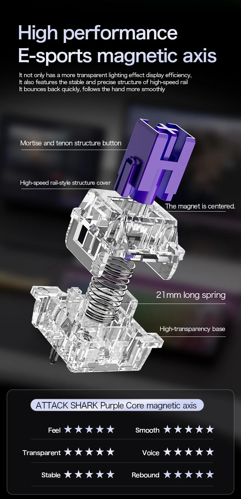 Attack Shark R85HE wired gaming keyboard 1600W RGB 8KHZ magnetic axis mechanical keyboard