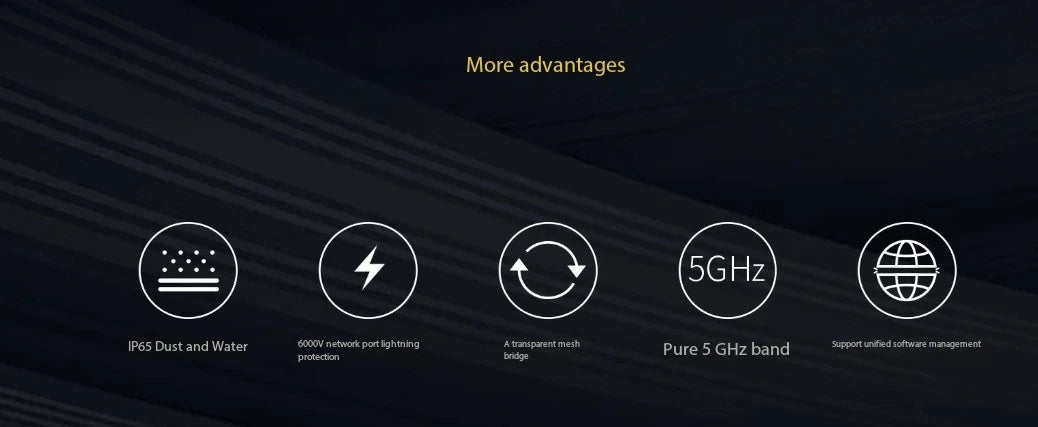 Tenda O6 AC 5.8GHz 11AC Outdoor Long Range CPE Router AP 433 Mbps Upto 10KM