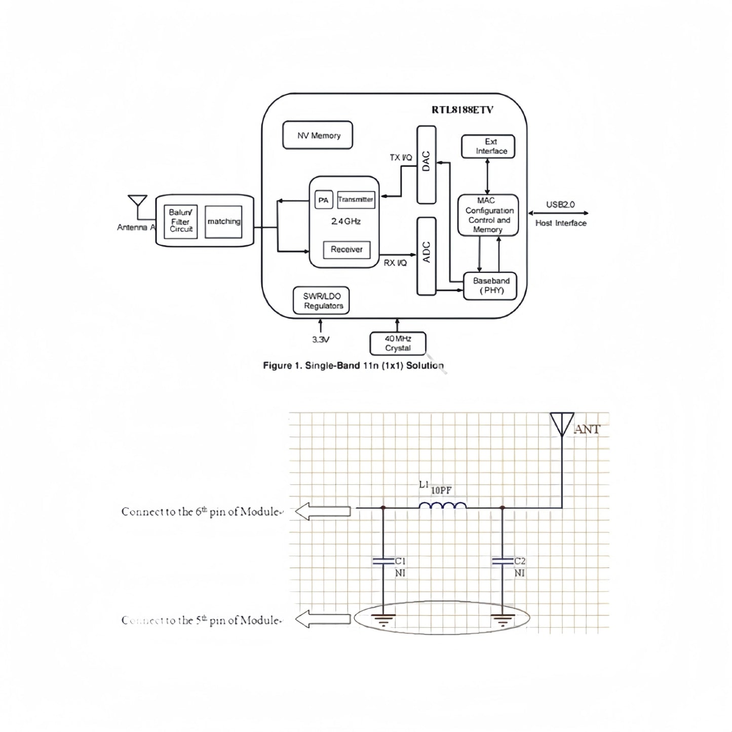 Wireless WIFI Technology Group, Firebat RTL8188EUS，Wild USB， Low power consumption, long distance, high speed, wall penetratio
