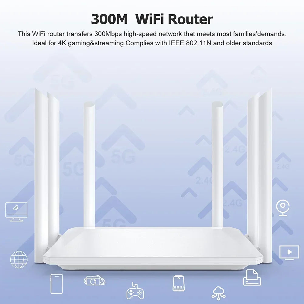1200M Wireless Router External Antenna Modem Router Wide Coverage WiFi Repeater 2.4G 5G Home Office Amplification Signal Router