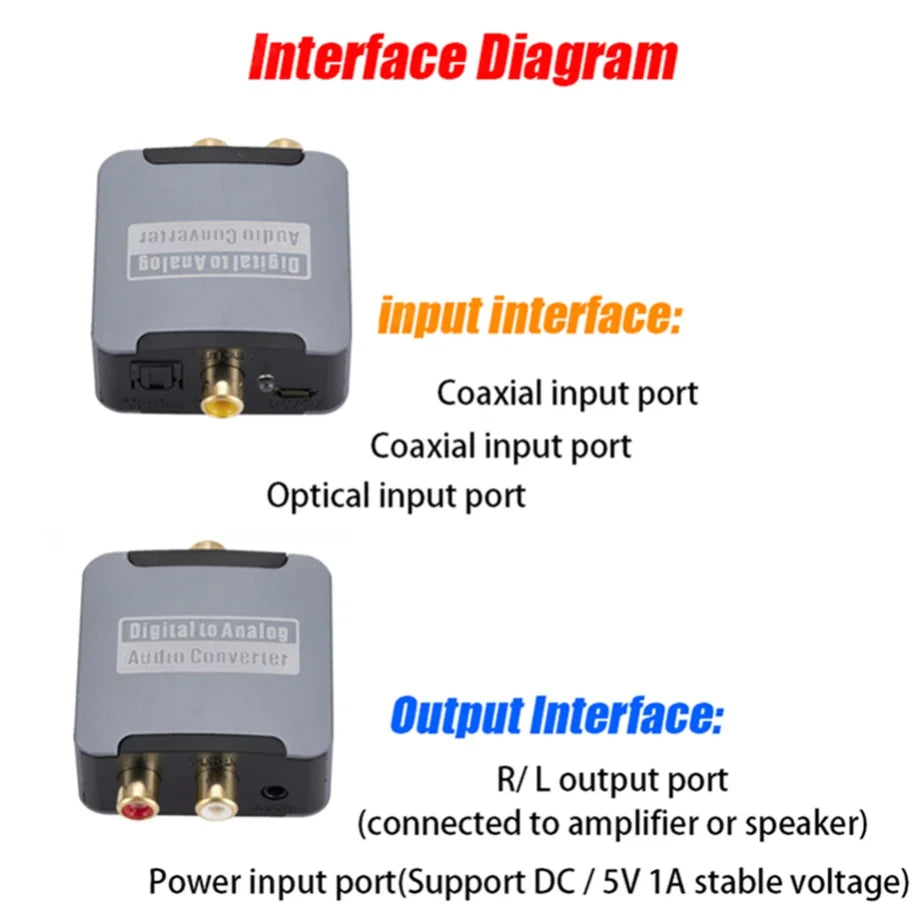 Digital to Analog Converter DAC Audio Optical Toslink SPDIF Coaxial Input to L/R RCA 3.5mm Jack Headphone Amplifier Output