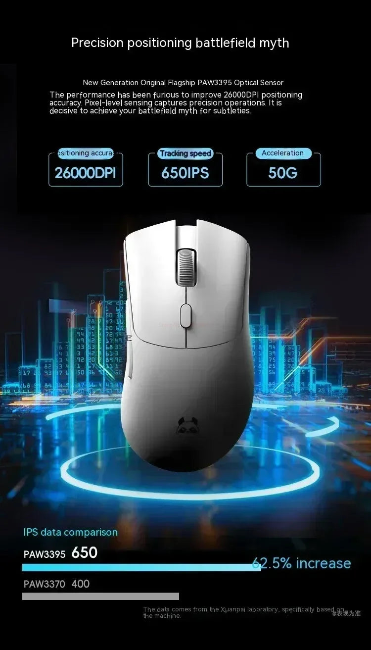 Metaphyuni Metapanda P1 Wireless Mouse P1 Pro Max Paw3395L ow Latency Lightweight E-Sports Gaming Mouse Ergonomics Pc Gamer Gift
