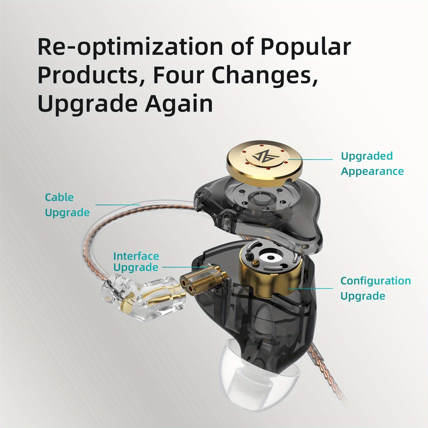 KZ EDX Pro In Ear Monitor Headphones Wired IEM Earphones Dual DD HiFi Stereo Sound Earphones Noise Cancelling Earbuds