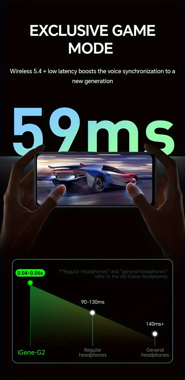 iGene-G2, Hed Phones Blue Tooth, Ear Phones Pods, In Ears Profesionales, Jvc Headphones, Best Headphones, Earbuds High Quality Best, Ps Portal Headphones, Lightning Earphones, Tronsmart, Iem Earphones, Fone Tws, Iem Earphones