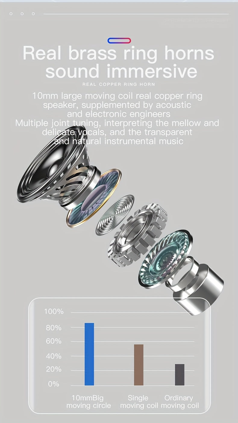 TWS N21 Earbuds With Torchlight Wireless Earphone HD HIFI Sport Gaming Headset Handsfree Wireless Earphone With Flashlight TWS Wireless Earbuds Touch Control Stereo TWS Mini Wireless Sports Headphones Waterproof Hi-Fi