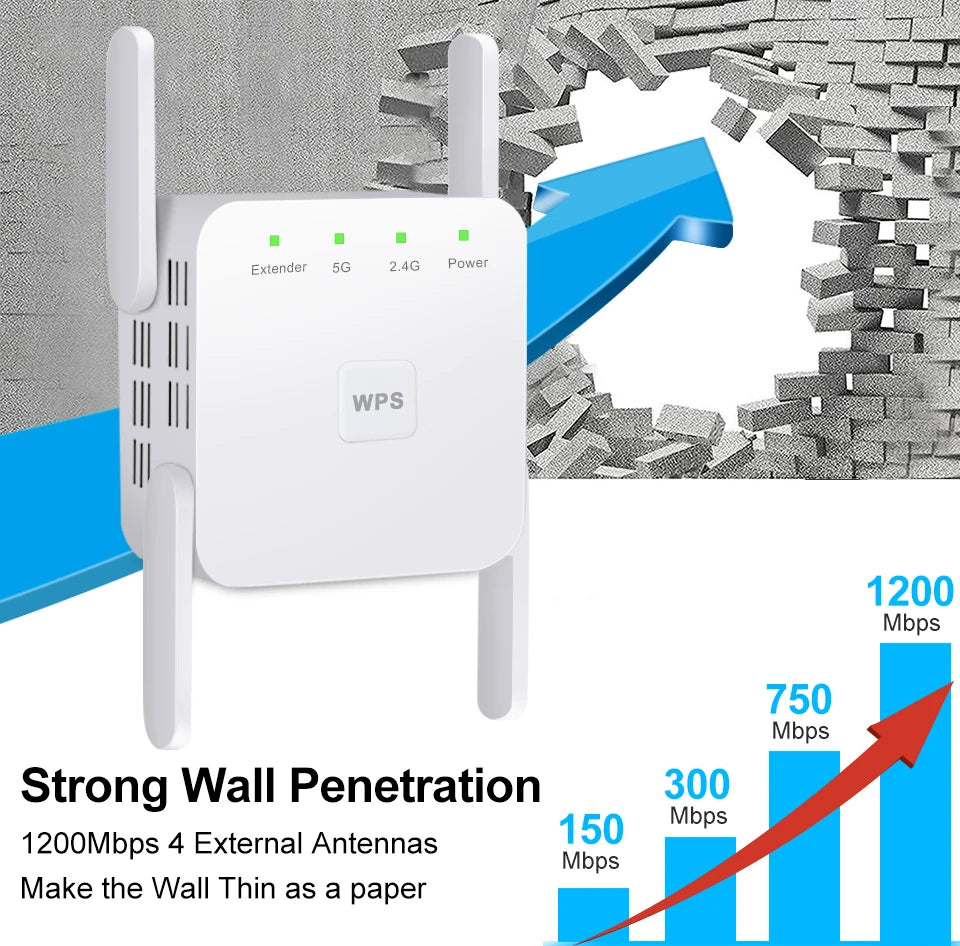 5G WiFi Repeater Wifi Amplifier Signal Wifi Extender Network Wi fi Booster 1200Mbps 5 Ghz Long Range Wireless Wi-fi Repeater - HAMZAKHANSTORE
