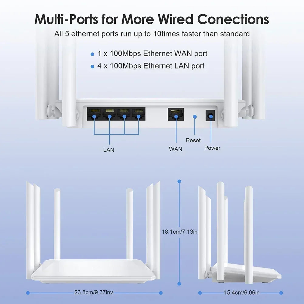 1200M Wireless Router External Antenna Modem Router Wide Coverage WiFi Repeater 2.4G 5G Home Office Amplification Signal Router - HAMZAKHANSTORE