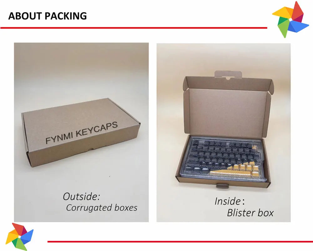 Gojo Satoru ISO/ANSI Side Engraving PBT Double Shot Keycaps Cherry Profile for Mechanical Keyboards - HAMZAKHANSTORE