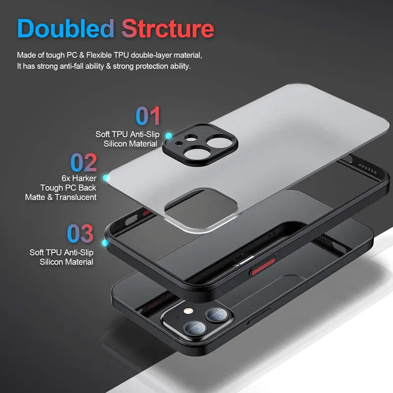 New Armor Bumper Shockproof Phone Case For iPhone 15 11 12 13 Mini 14 Pro XR X Xs Max 7 8 Plus SE 2020 Silicone Hard Cover Capa.